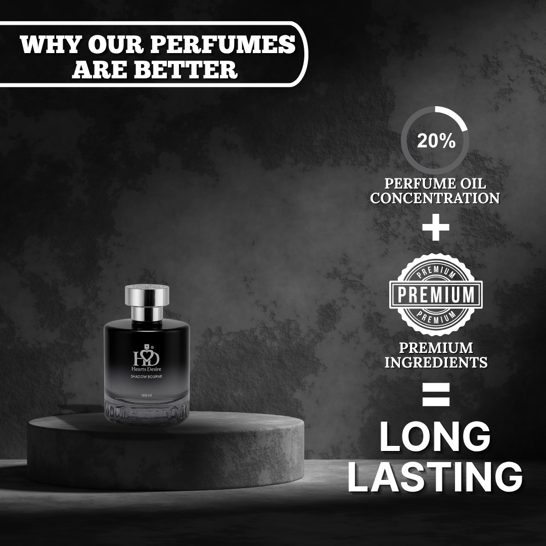 Shadowbourne Luxury Perfume