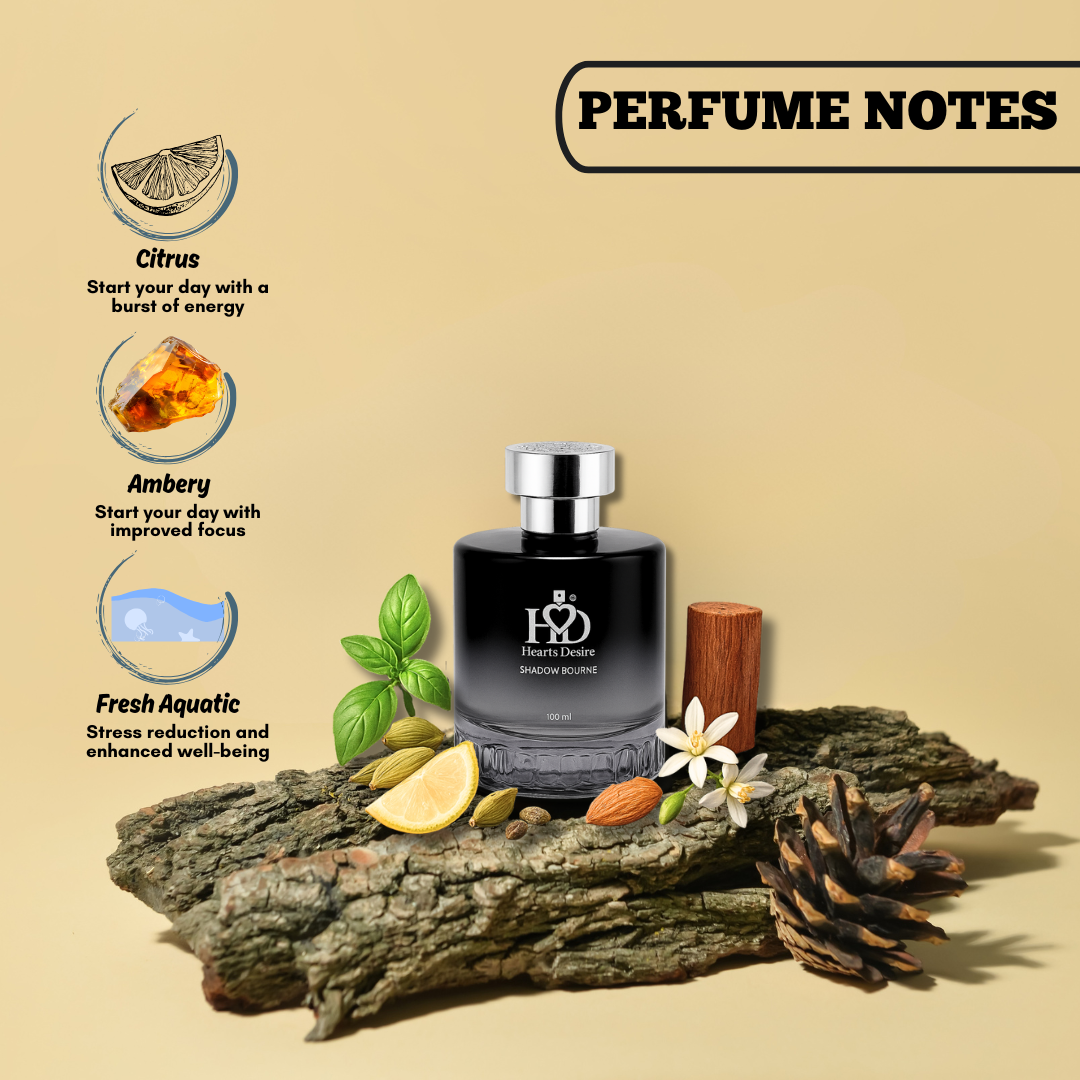 Hearts Desire Shadowbourne 100ml